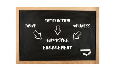 What Is Employee Engagement? It’s Time to Demand Better Answers